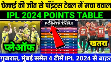 IPL 2024 POINTS TABLE देखिए CSK RCB की जीत के बाद Points Table मे हुए खतरनाक बदलाव SRH GT बाहर MI RR