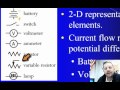 High School Physics – Circuits