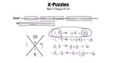 Sum & Product Puzzles (X-Puzzles)