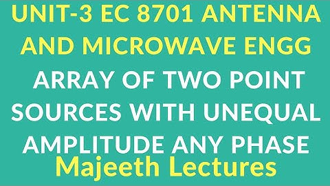 EC8701 Antenna and Microwave Engineering Array of two point sources unequal ampl & any phase