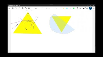 6) Condition for no Emergence of light in a prism  | TIR in a prism | ray optics class 12 |