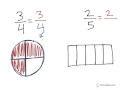 Understanding Fractions and Their Representation