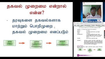 System Development Life Cycle OL ICT Unit 2 Part 1 (SDLC)