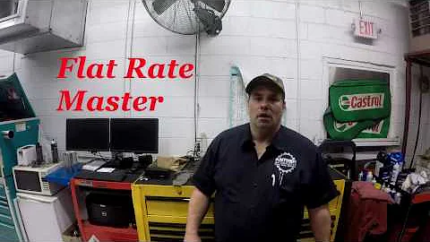 Real World Tool Review Grey Pneumatic 3/8 Impact Swivel Sockets