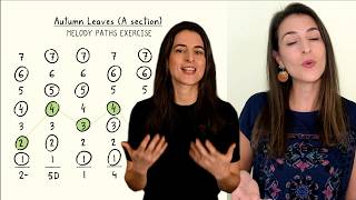 Mastering chord progressions with Melody Paths