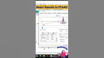 How to read Beam results in STAAD #shortvideo #youtubeshorts #shorts #civilengineering