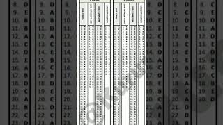 2025 Türkiye Geneli Tyt Töder Deneme Sınavı Cevap Anahtarı