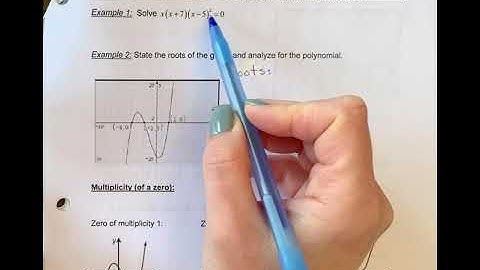 Eq’n & graphs of polynomials