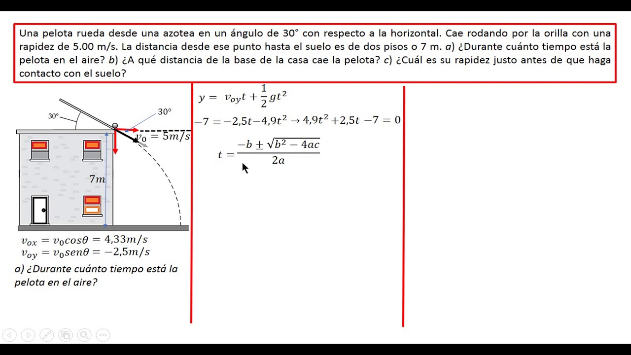 Movimiento en dos Dimensiones YouTube