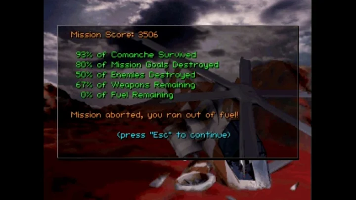 Comanche: Maximum Overkill Defeat Theme