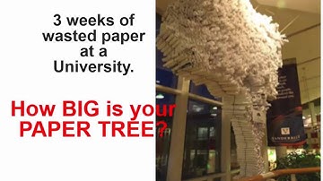 Nuance AutoStore & Equitrac on Xerox MFP