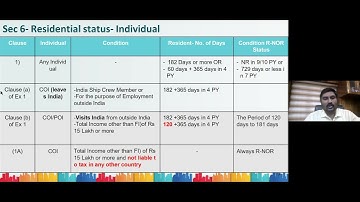 Webinar : "NRI Taxation - 360°"