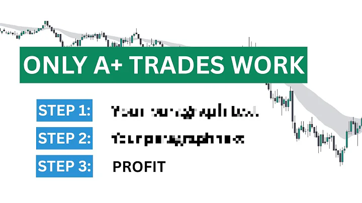 This A+ trade setup makes me $20k/month (stupid simple)
