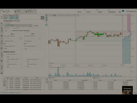 CRYPTO TRADING BOT PYTHON BINANCE | RESULTS: +$5146