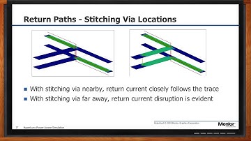 Understanding Power-Aware Simulation - Mentor Graphics