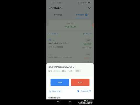 Bajaj Finance Future