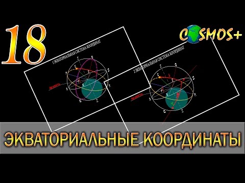 КООРДИНАТЫ ● НЕБЕСНЫЕ КООРДИНАТЫ ● ЭКВАТОРИАЛЬНАЯ СИСТЕМА КООРДИНАТ