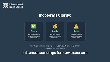 Incoterms Explained Simply: A Beginner’s Guide to International Shipping Terms