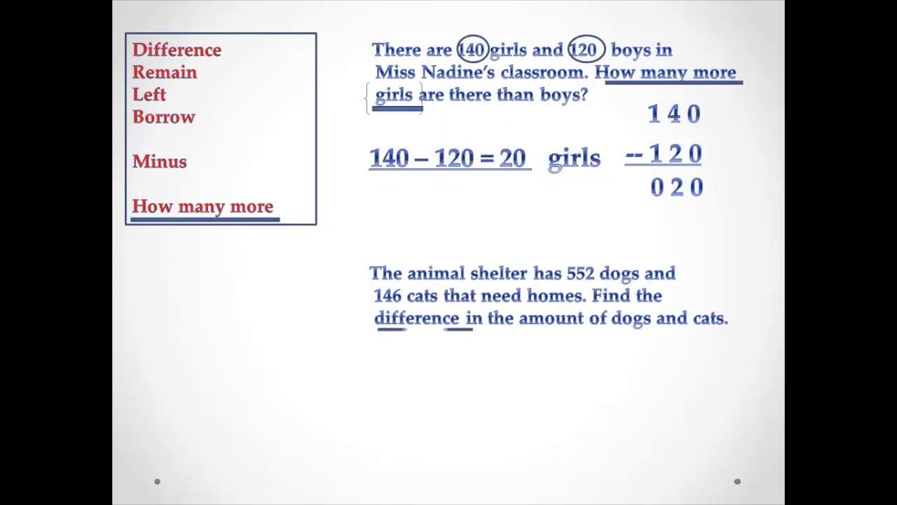 Grade 2-Math-Subtraction with borrowing - YouTube