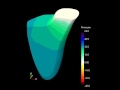 Finite Element Simulation of Pressure Dynamics in a Human Heart Model