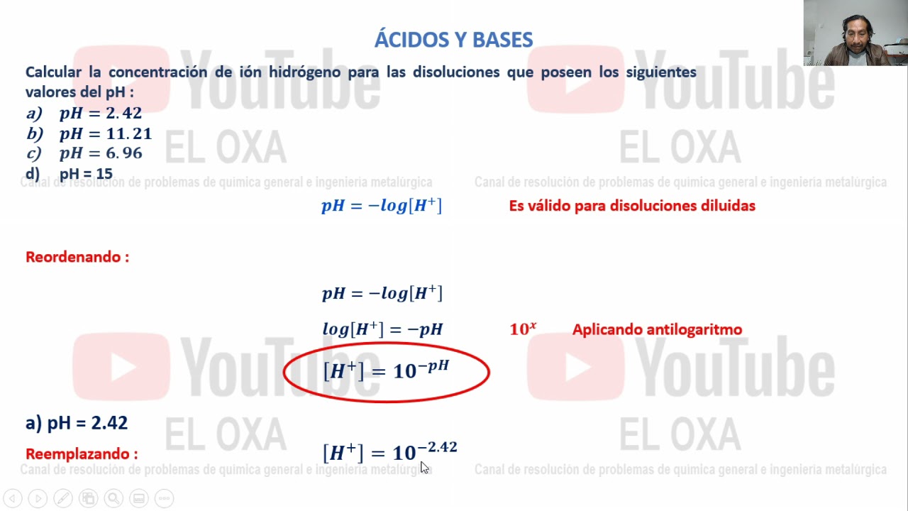 Ácidos y bases 5 Calcular la concentración de H+ a partir del pH de una