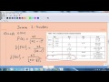 Z Transform Table