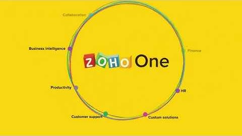 Track ticket resolutions times, customer satisfaction, and other KPIs