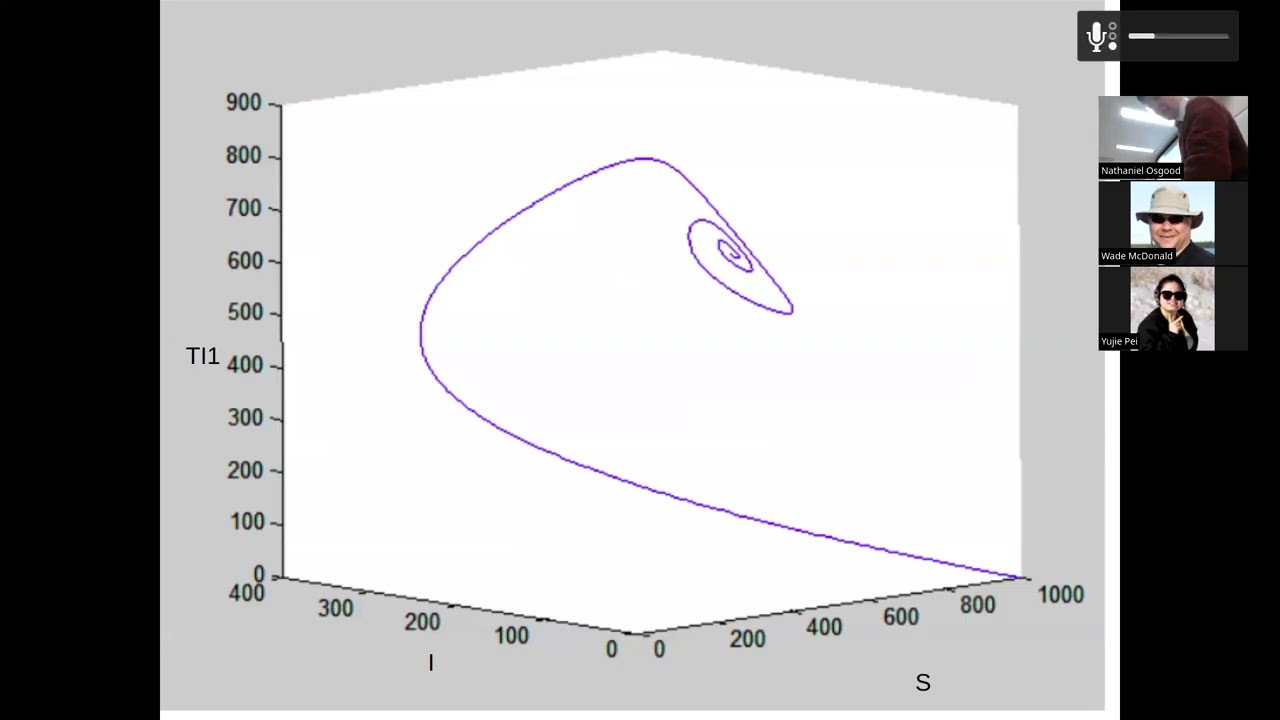 CMPT394/858: Пространство состояний, внутренняя размерность и реконструкция пространства состояни...