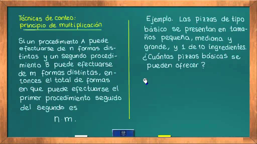 0625 Técnicas de conteo principio de multiplicación YouTube