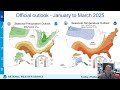 Near record dry start to precipitation season and Santa Ana wind potential next week - NWS San Diego