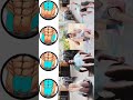 POWER FULL SIX PACK ABS WORK OUT ll Abs workout Daly #sixpack #absworkout #musclebuilding