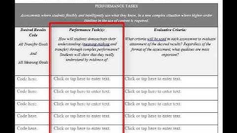 Understanding by Design - Stage 2