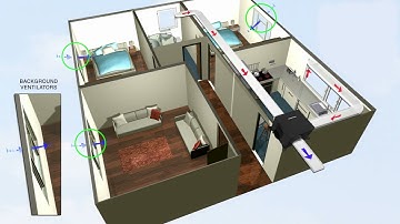 Vent-Axia Sentinel Multivent - Installation & Operation