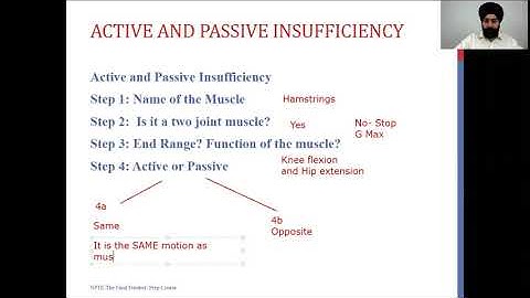 NPTE Studying - Active and Passive Insufficiency