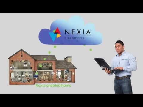 American Standard - Nexia Diagnostics