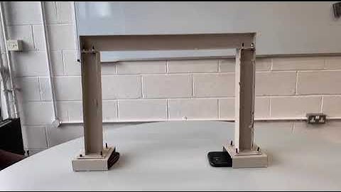 CE4011 2022 - "Lateral stability in portal frames", Group 1