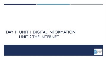 Day 1 APCSP Summer 2020