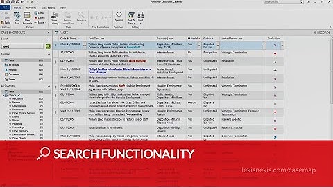 LexisNexis CaseMap Overview