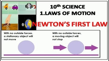 10th Science - Unit 1 Laws of motion - Newton