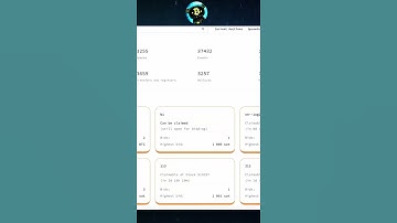 TESTING BITCOIN BLOCKCHAIN