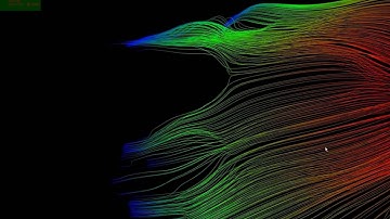 Electromagnetism simulation running on CUDA