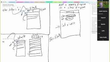 022724 COSC 1337 C++ string in memory