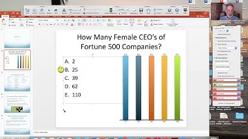 Creating Clicker questions