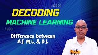 Decoding Machine Learning |  AI, ML & DL - The Difference