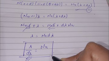 Rayleigh criteria for resolution|| easily explained|| physics engineering||semester examination||