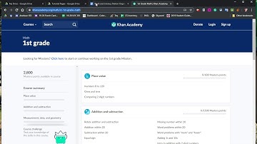 Adding Website Links to Hyperdocs