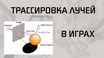 Трассировка лучей в играх