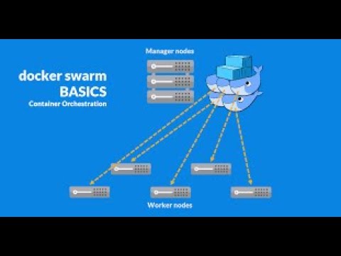 Настройка класстера docker-swarm