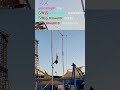Will Blu join the circus soon?