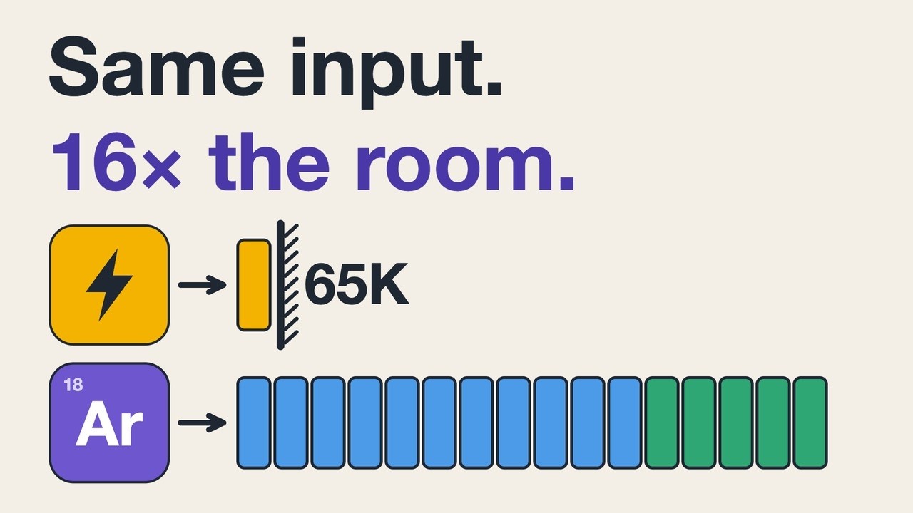 Gemini 4 Argon vs Flash: Same Input, 16x the Room to Think